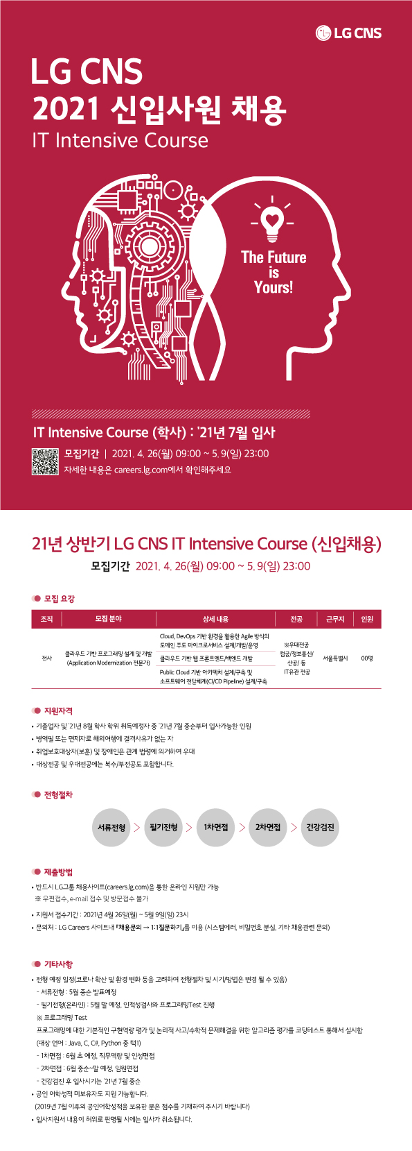 Contents image